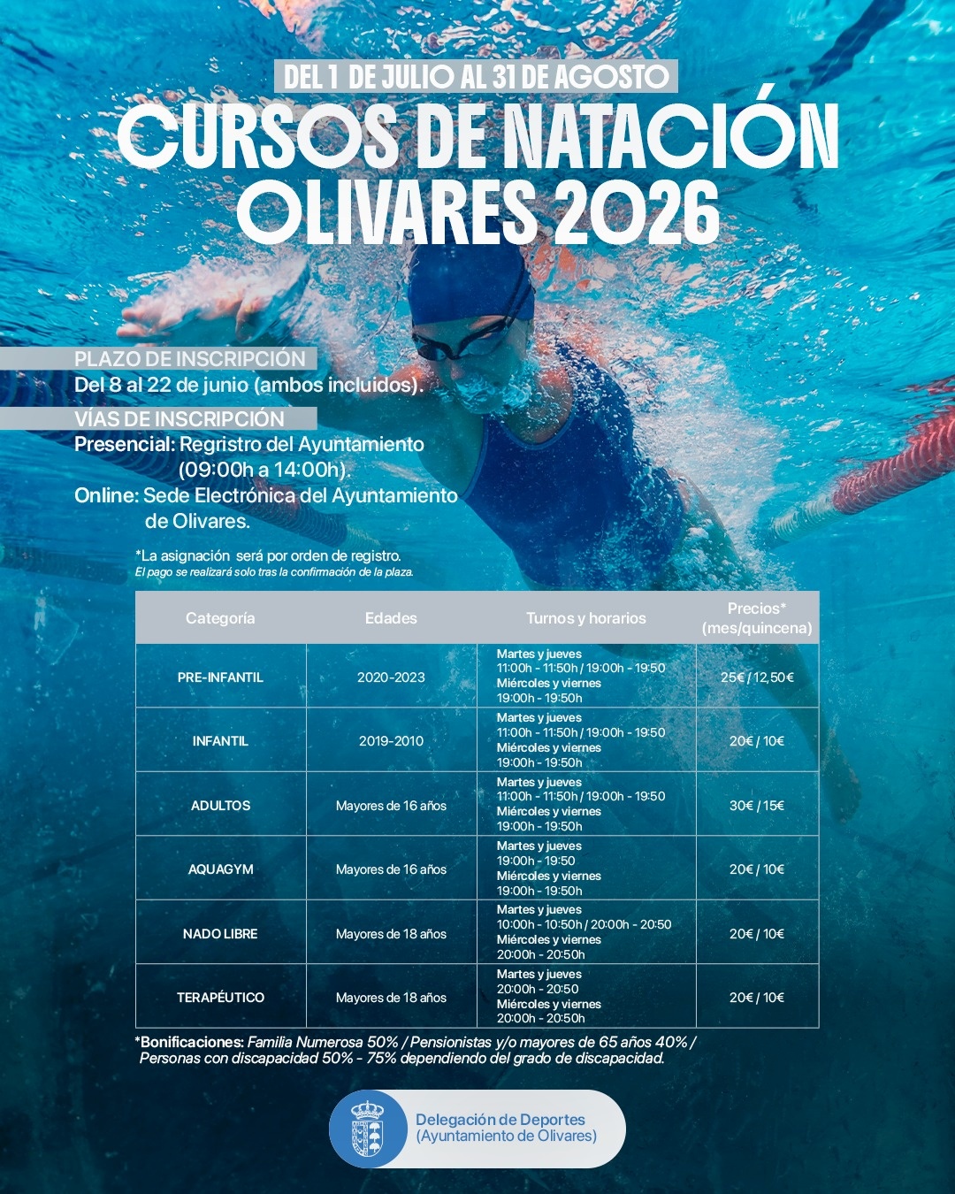 CURSOS DE NATACIO¿N